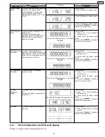 Preview for 15 page of Panasonic SA-EN37 Service Manual