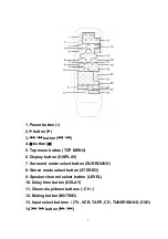 Предварительный просмотр 8 страницы Panasonic SA-G90 Service Manual