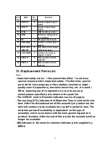 Предварительный просмотр 23 страницы Panasonic SA-G90 Service Manual