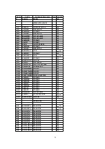 Предварительный просмотр 25 страницы Panasonic SA-G90 Service Manual