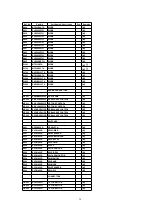 Предварительный просмотр 28 страницы Panasonic SA-G90 Service Manual