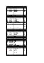 Предварительный просмотр 32 страницы Panasonic SA-G90 Service Manual