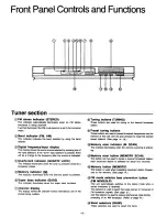 Preview for 8 page of Panasonic SA-H82 Operating Instructions Manual