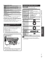 Предварительный просмотр 17 страницы Panasonic SA-HC7 Operating Instructions Manual