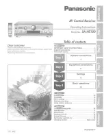 Panasonic SA-HE100S Operating Operating Instructions Manual preview