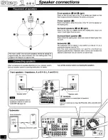 Preview for 4 page of Panasonic SA-HE100S Operating Operating Instructions Manual