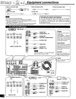 Preview for 6 page of Panasonic SA-HE100S Operating Operating Instructions Manual