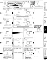 Preview for 9 page of Panasonic SA-HE100S Operating Operating Instructions Manual