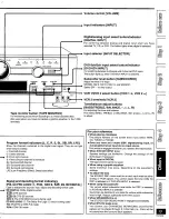 Preview for 13 page of Panasonic SA-HE100S Operating Operating Instructions Manual