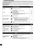 Preview for 16 page of Panasonic SA-HE100S Operating Operating Instructions Manual