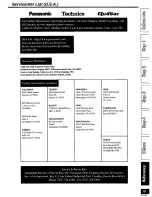 Preview for 19 page of Panasonic SA-HE100S Operating Operating Instructions Manual