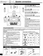 Preview for 8 page of Panasonic SA-HE200S Operating Instructions Manual