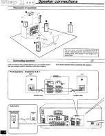 Preview for 4 page of Panasonic SA-HE70S-U Operating Operating Instructions Manual