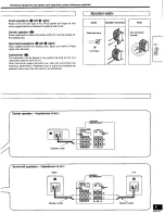 Preview for 5 page of Panasonic SA-HE70S-U Operating Operating Instructions Manual