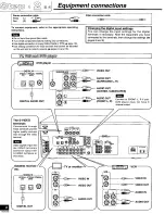 Preview for 6 page of Panasonic SA-HE70S-U Operating Operating Instructions Manual