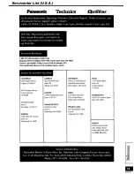 Preview for 19 page of Panasonic SA-HE70S-U Operating Operating Instructions Manual