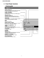 Предварительный просмотр 4 страницы Panasonic SA-HE75E Service Manual