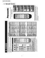 Предварительный просмотр 6 страницы Panasonic SA-HE75E Service Manual