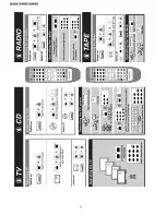 Предварительный просмотр 8 страницы Panasonic SA-HE75E Service Manual