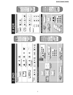 Предварительный просмотр 9 страницы Panasonic SA-HE75E Service Manual