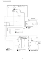 Предварительный просмотр 46 страницы Panasonic SA-HE75E Service Manual