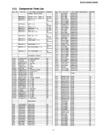 Предварительный просмотр 51 страницы Panasonic SA-HE75E Service Manual