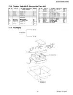 Предварительный просмотр 59 страницы Panasonic SA-HE75E Service Manual