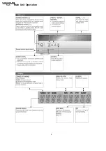 Preview for 8 page of Panasonic SA-HR45 Service Manual