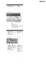 Preview for 9 page of Panasonic SA-HR45 Service Manual