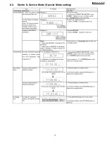 Preview for 13 page of Panasonic SA-HR45 Service Manual