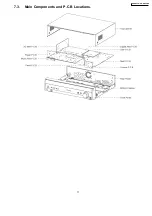 Preview for 17 page of Panasonic SA-HR45 Service Manual