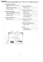 Preview for 28 page of Panasonic SA-HR45 Service Manual