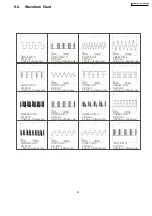 Preview for 33 page of Panasonic SA-HR45 Service Manual