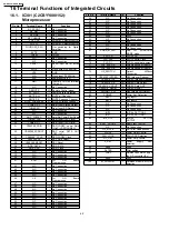 Preview for 62 page of Panasonic SA-HR45 Service Manual