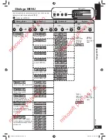 Preview for 59 page of Panasonic SA-HR50 Operating Instructions Manual