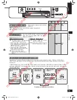 Preview for 79 page of Panasonic SA-HR50 Operating Instructions Manual