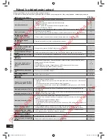 Preview for 88 page of Panasonic SA-HR50 Operating Instructions Manual