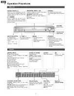 Preview for 8 page of Panasonic SA-HT17PP Service Manual