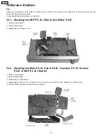 Preview for 16 page of Panasonic SA-HT17PP Service Manual