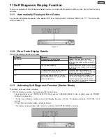 Preview for 17 page of Panasonic SA-HT17PP Service Manual