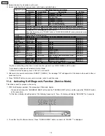 Preview for 18 page of Panasonic SA-HT17PP Service Manual