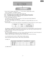 Preview for 19 page of Panasonic SA-HT17PP Service Manual