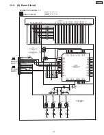 Preview for 39 page of Panasonic SA-HT17PP Service Manual