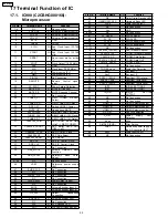 Preview for 52 page of Panasonic SA-HT17PP Service Manual