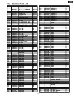 Preview for 57 page of Panasonic SA-HT17PP Service Manual