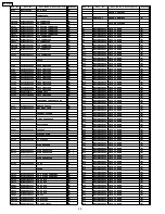 Preview for 58 page of Panasonic SA-HT17PP Service Manual