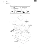 Preview for 65 page of Panasonic SA-HT17PP Service Manual