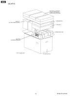 Preview for 66 page of Panasonic SA-HT17PP Service Manual