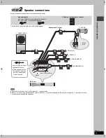 Preview for 5 page of Panasonic SA-HT330 Operating Instructions Manual