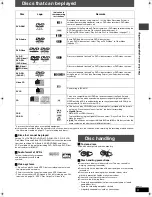 Preview for 9 page of Panasonic SA-HT330 Operating Instructions Manual